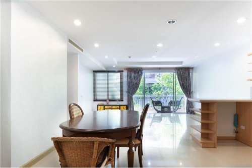 The Rise Sukhumvit 39 Bangkok Condo for sale